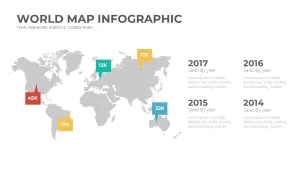 world map infographic