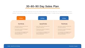 30-60-90-sales-plan-ppt-template