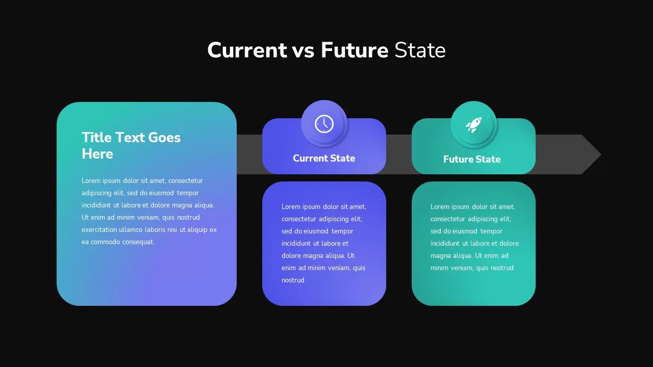 Current VS Future State Template Dark