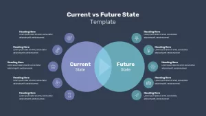 Current vs Future State PowerPoint Template Dark