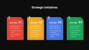 Strategic Initiatives Template