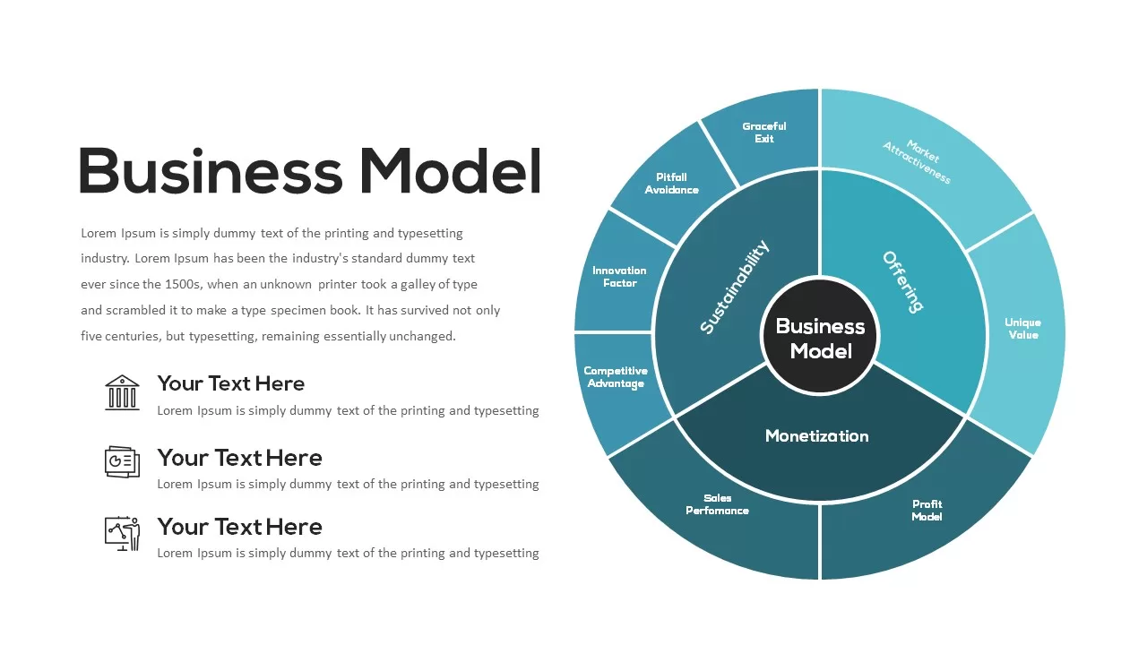 business model slide