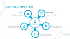 employee-benefits-perks-template