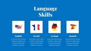 language-skills-powerpoint-template