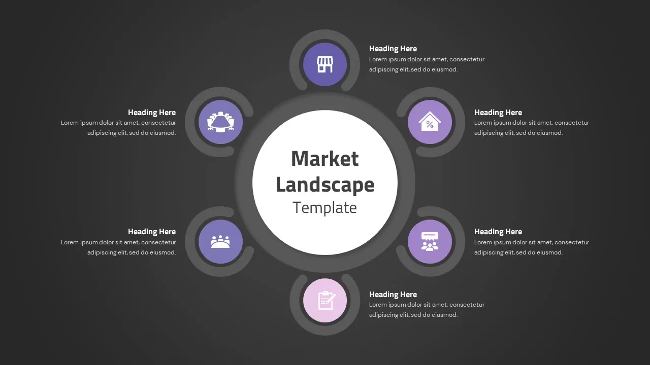 market landscape ppt slide