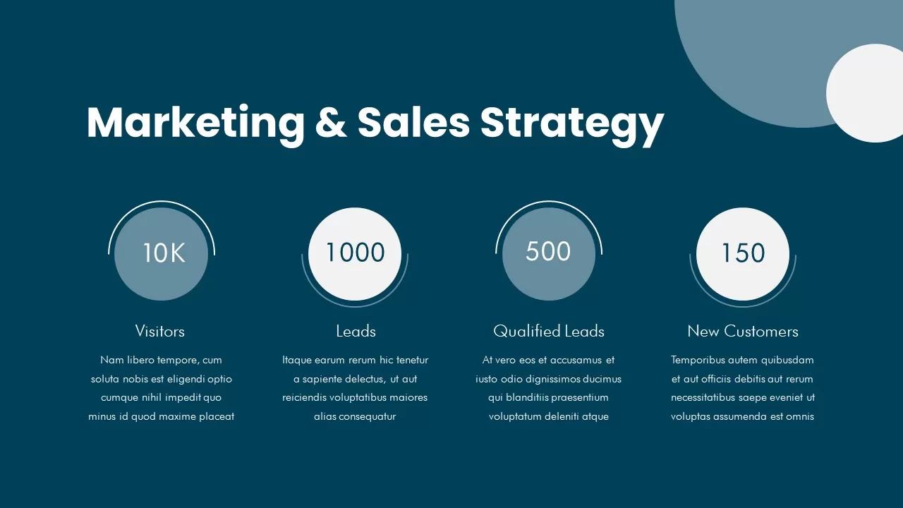 marketing-sales-strategy-template