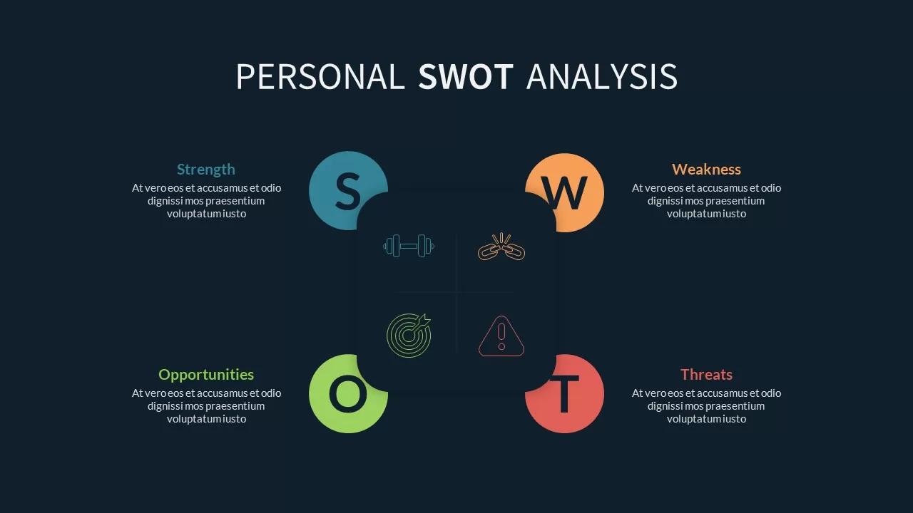 personal swot analysis slide