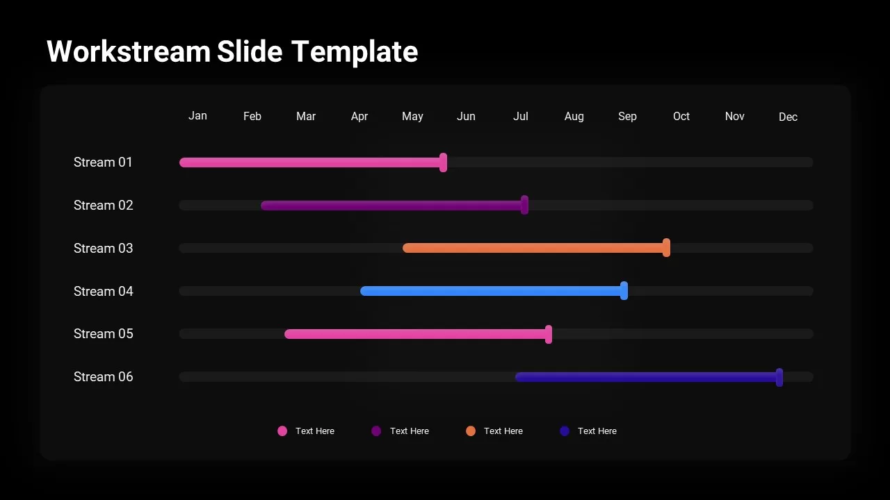 project workstreams