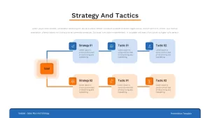 strategy-tactics-powerpoint-template