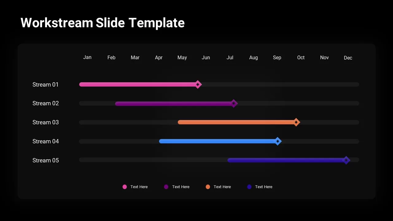 workstream examples