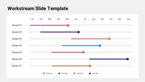 workstreams template