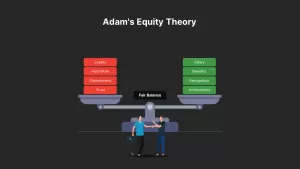 Adam's Equity Theory powerpoint template