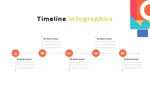 Bauhaus timeline slide