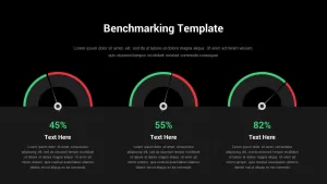 Benchmarking Template for PowerPoint Dark