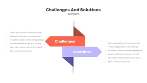 Challenges and Solutions PPT Template