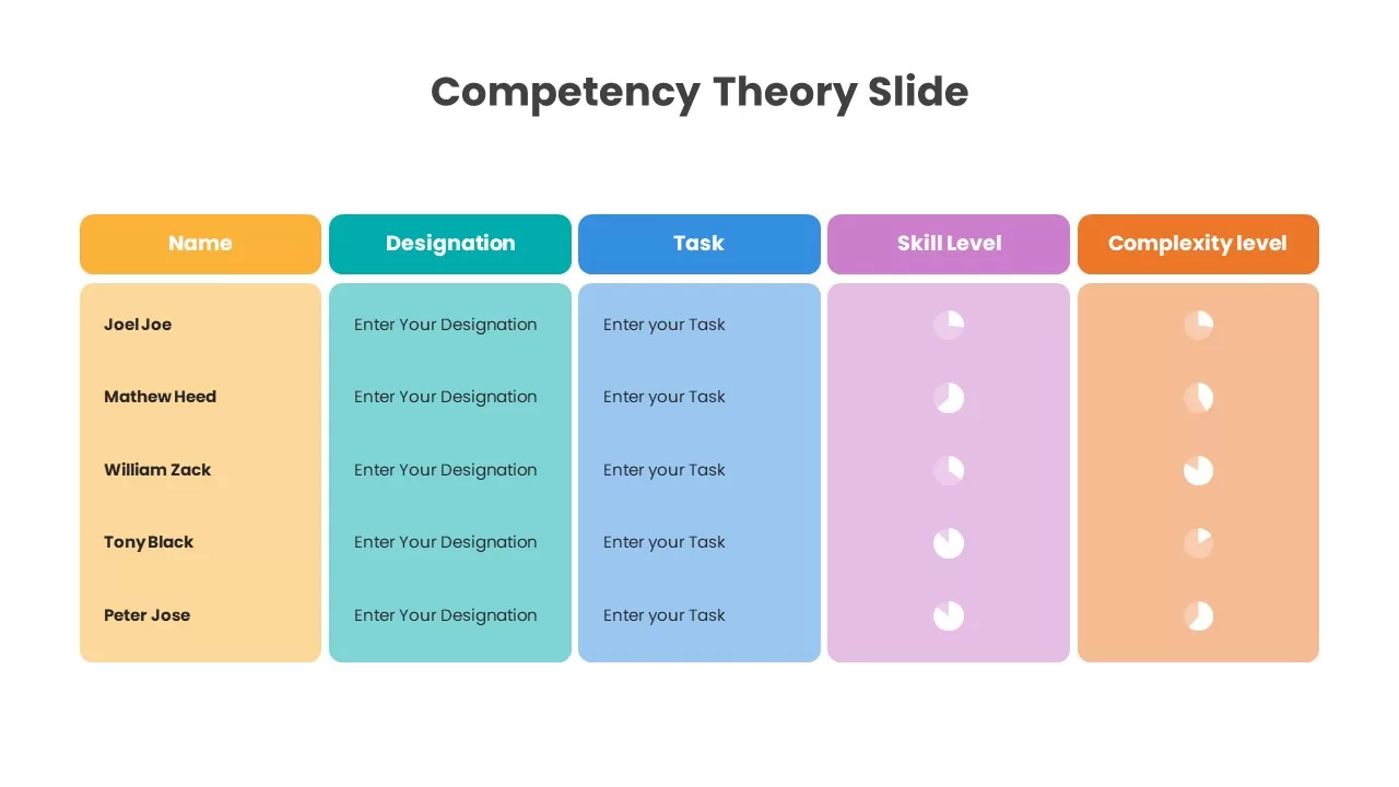 Team Competency Slide