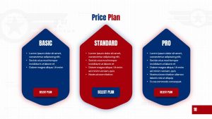 Free Air Force Presentation Templates stats price