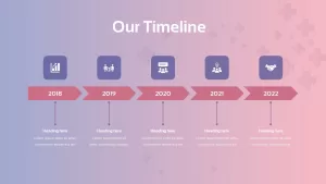 Health Insurance Timeline Presentation Template