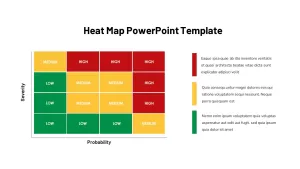 Heat Map PowerPoint Template