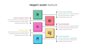 Project Scope PowerPoint Template