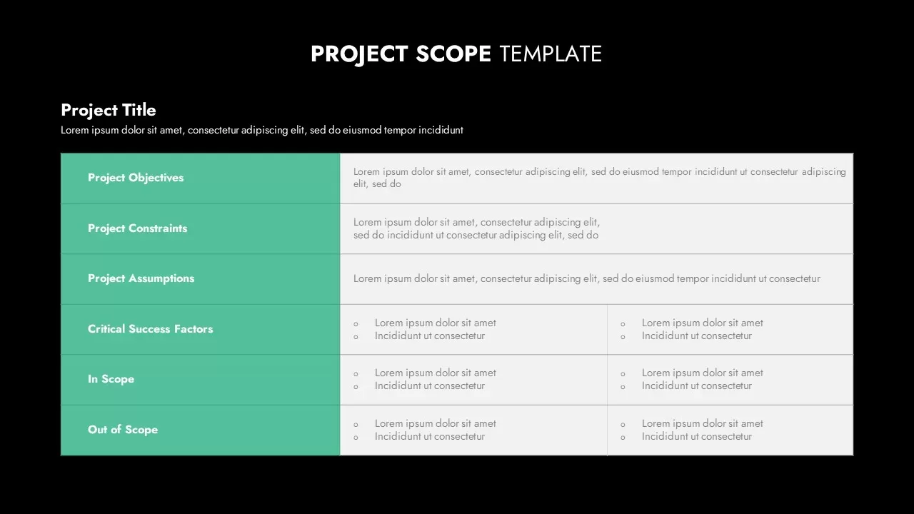 Project Scope Presentation Template Dark