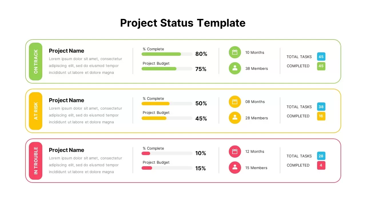 Project Status Template