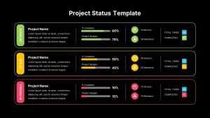 Project Status Template Dark