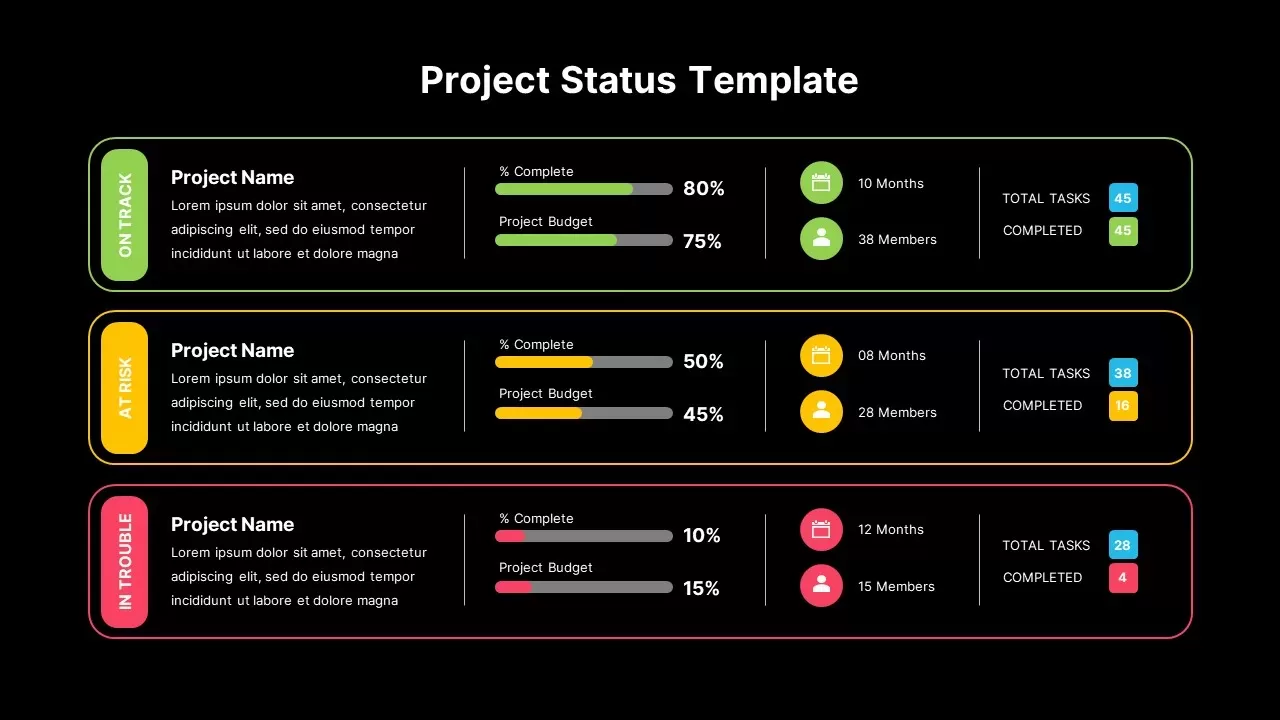 Project Status Template Dark