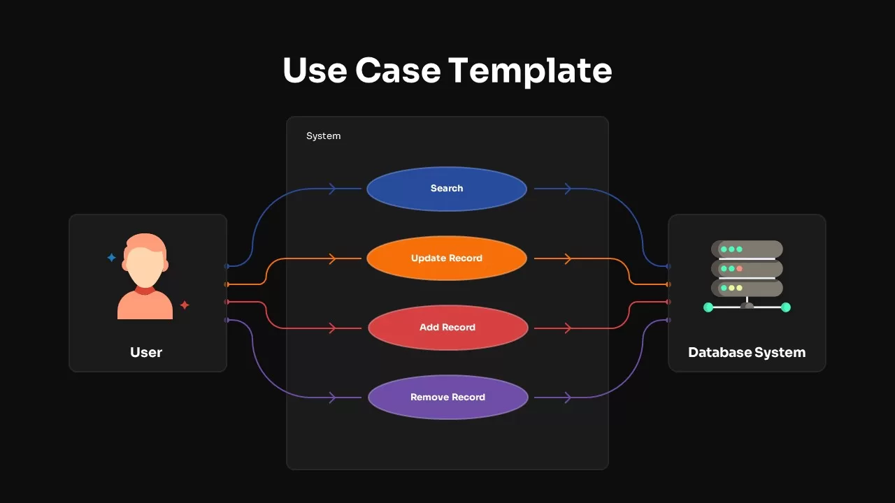 Use Case Diagram for Database Browser Dark