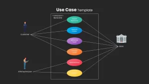 Use Case Template for Bank ATM System Dark