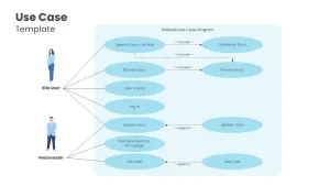 Website Use Case Diagram Template