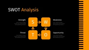 black background swot analysis template