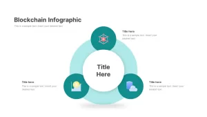 blockchain infographic