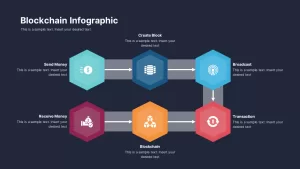 blockchain infographic slide