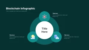 blockchain infographics slide