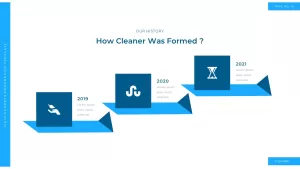 cleaning business powerpoint template10