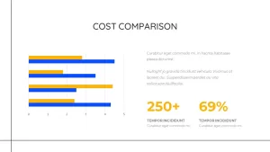 cost comparison powerpoint template