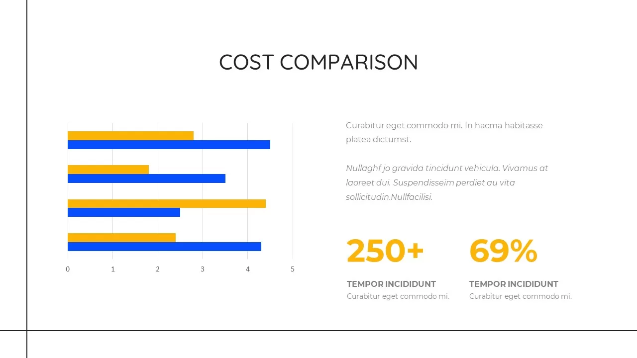 cost comparison powerpoint template