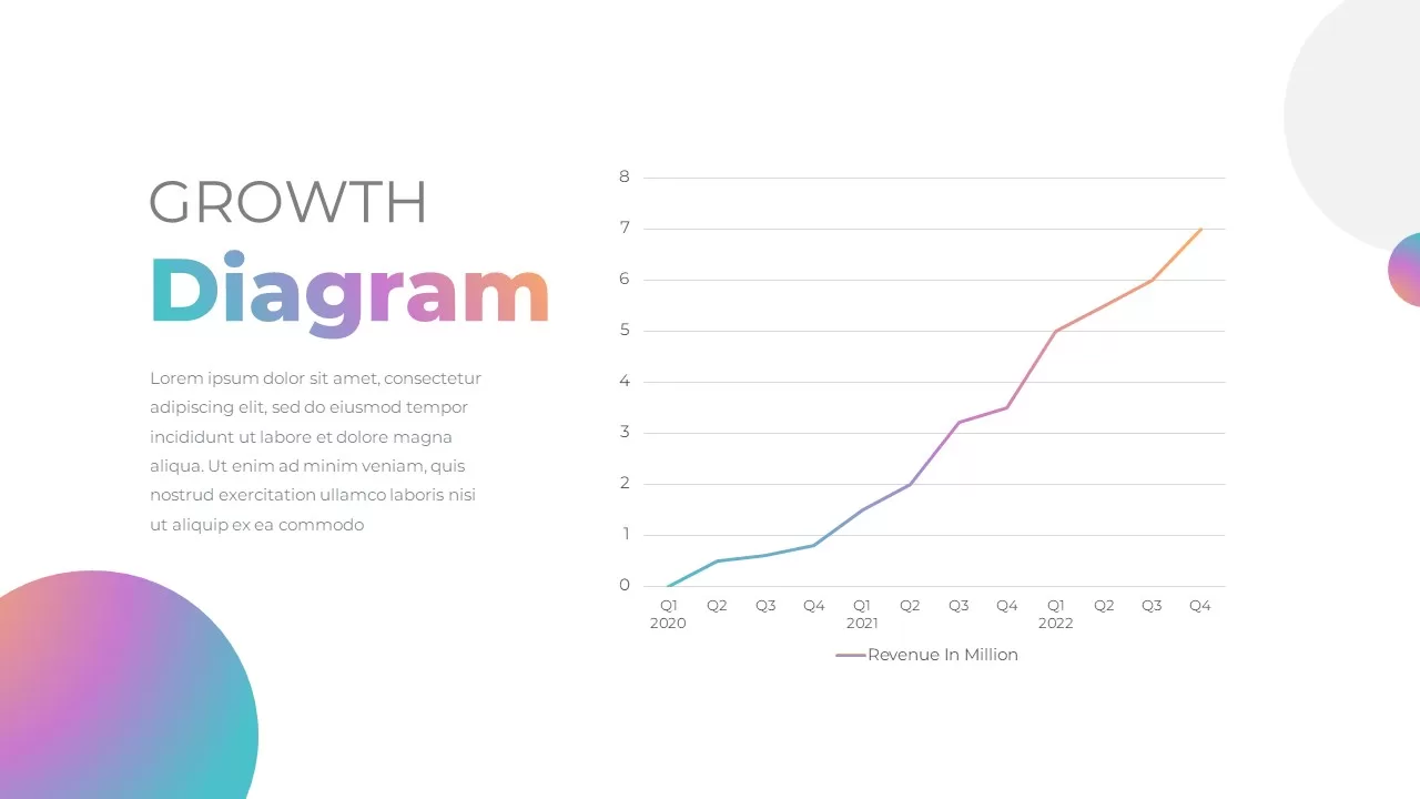 growth-diagram-template