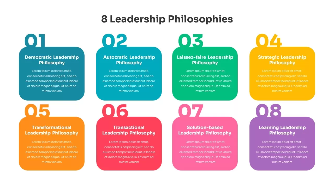 leadership philosophy template 2