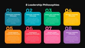 leadership philosophy template 3