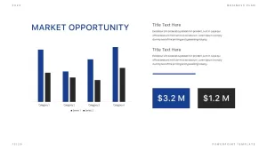 market opportunities powerpoint template