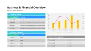 mergers and acquisitions overview