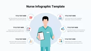 nurse infographic