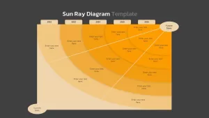 sun ray diagram ppt