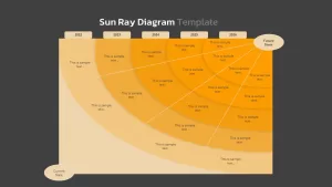 sun ray template diagram