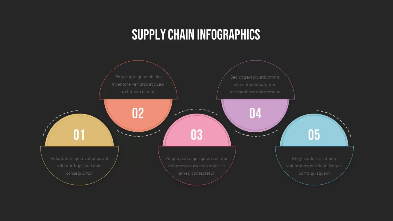 supply chain infographic