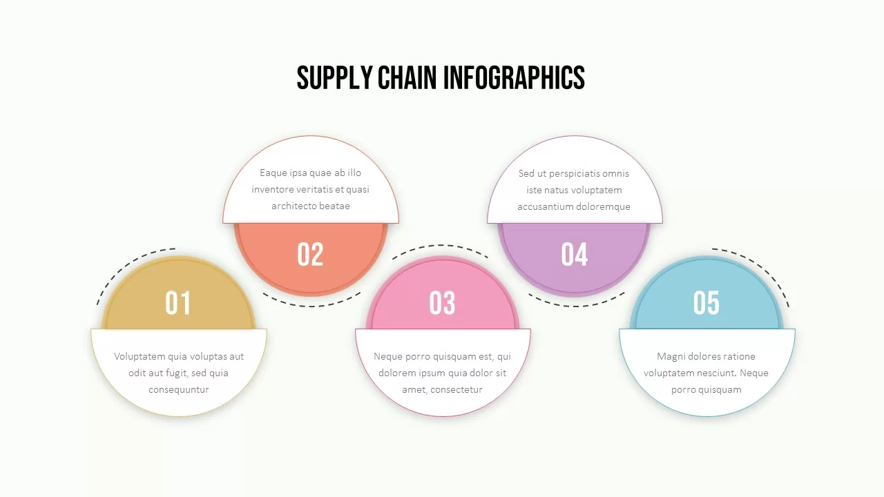 supply chain infographics