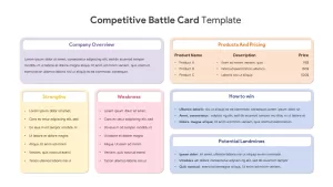 Competitive battle card slide