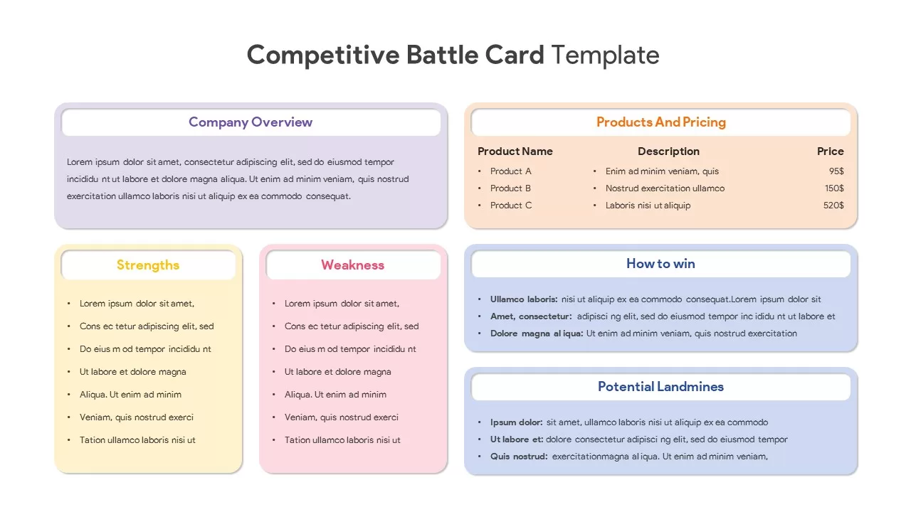 Competitive battle card slide